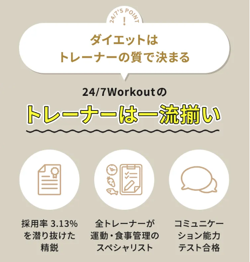 247Workoutトレーナーの質