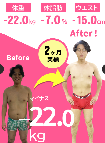 サスティナのダイエット成功事例