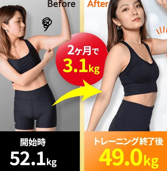 チキンジムのダイエット成功事例