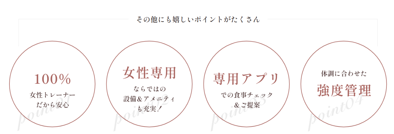 リボーンマイセルフ おすすめポイント