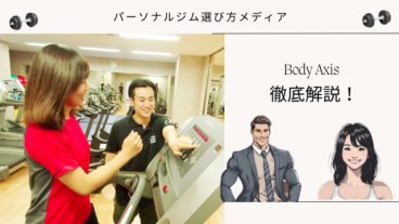 Body Axis