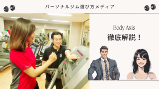 Body Axis