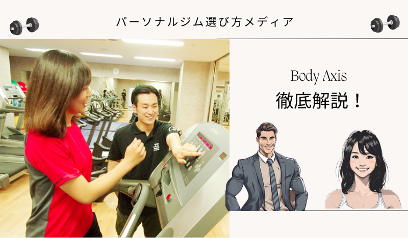 Body Axis